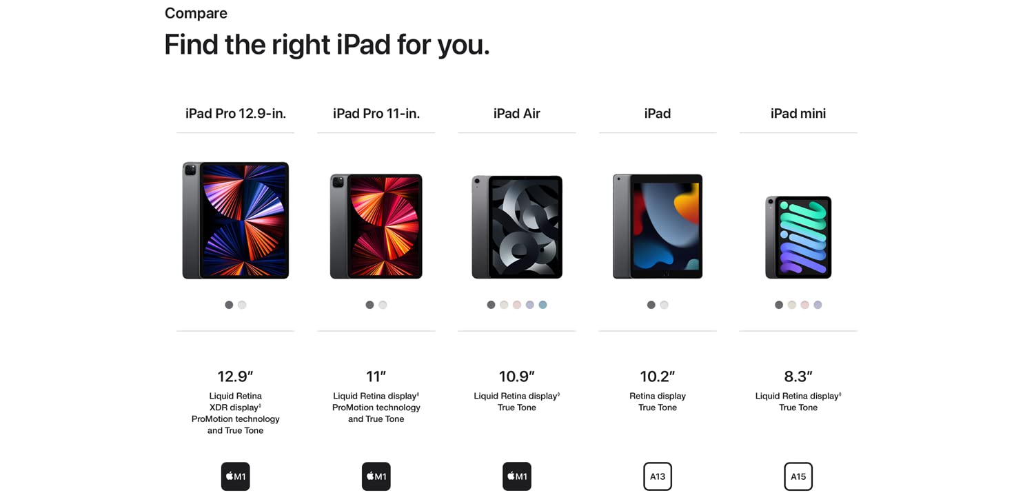 Apple iPad Air 10.9
